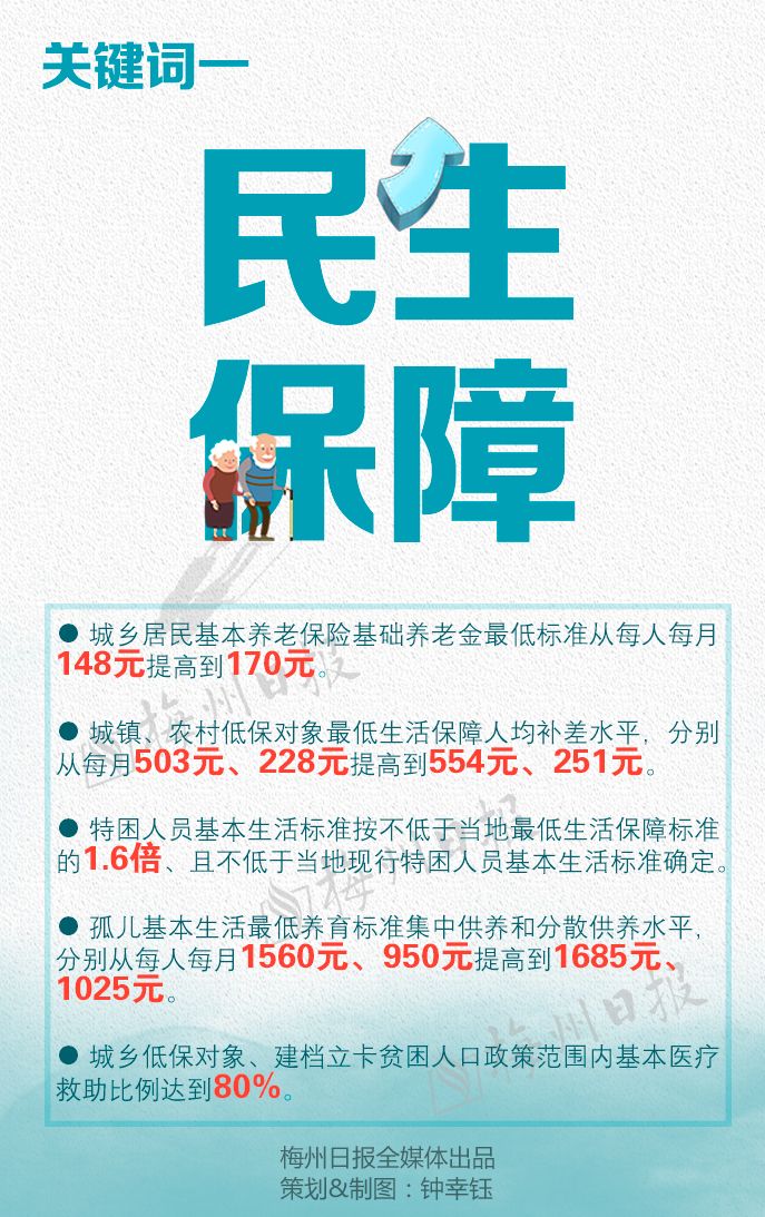 2019年十件民生实事火热出炉,件件与你相关