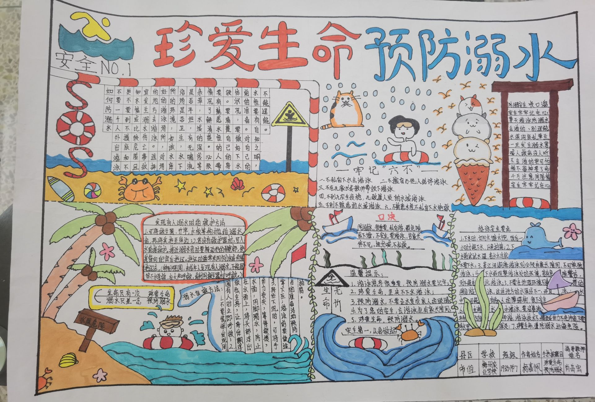 2020年梅州市中小学"珍爱生命 预防溺水"手抄报创作大赛获奖作品(三等