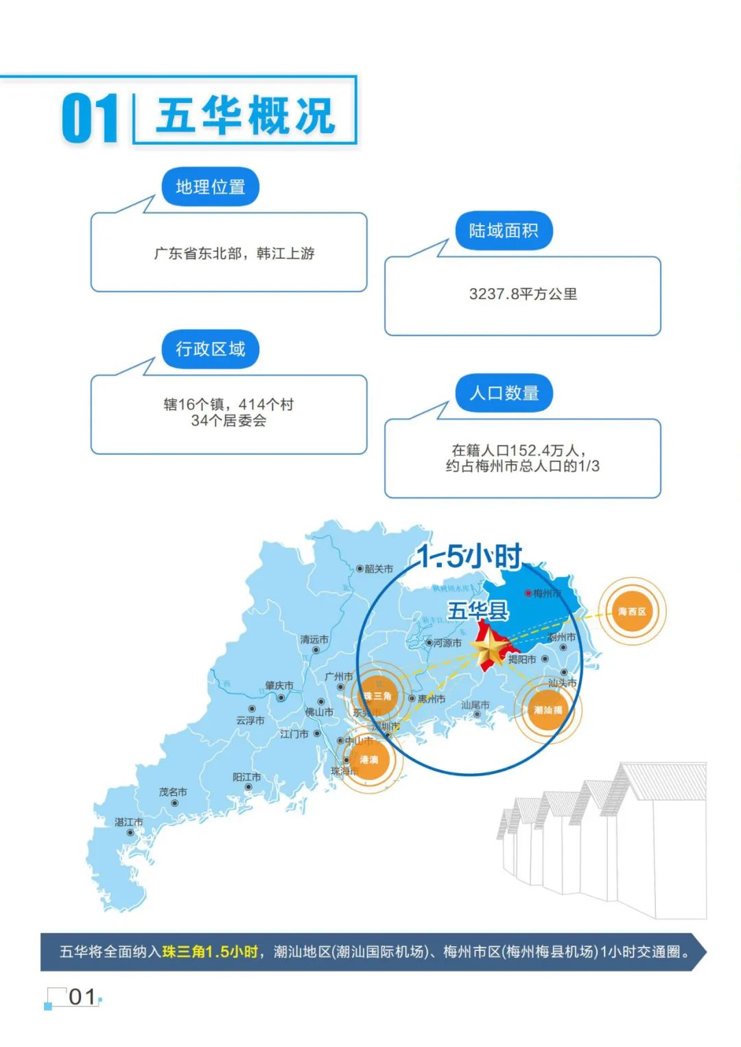 足球之乡，球王故里！《五华县投资指南》来了→