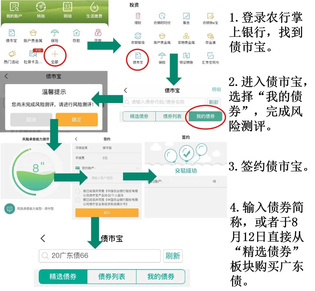 农行债市宝广东债发售在即100元起购还有专属纪念凭证机会不容错过