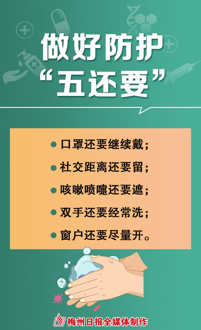 11月8日，梅州市新增5例新冠肺炎阳性个案，分别为丰顺县、梅县区报告