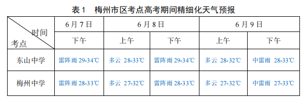 10月14日运力调整，梅州火车站部分列车停运