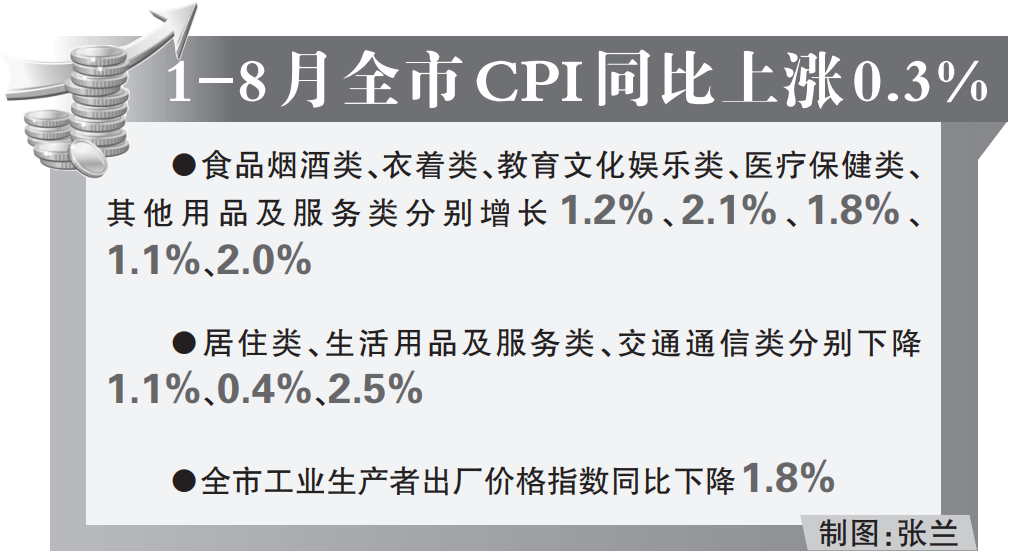 持首次办理台胞证在166个景区免门票