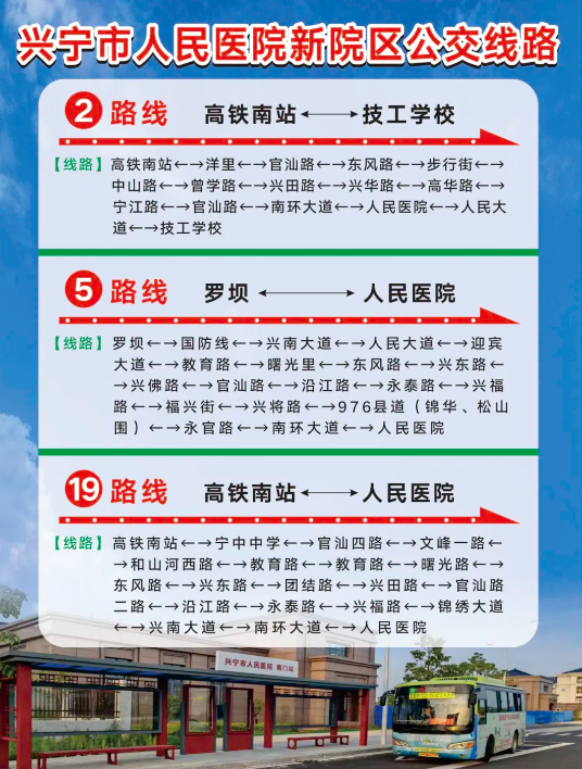 兴田路←→兴华路←→高华路←→宁江路←→官汕路←→南环大道