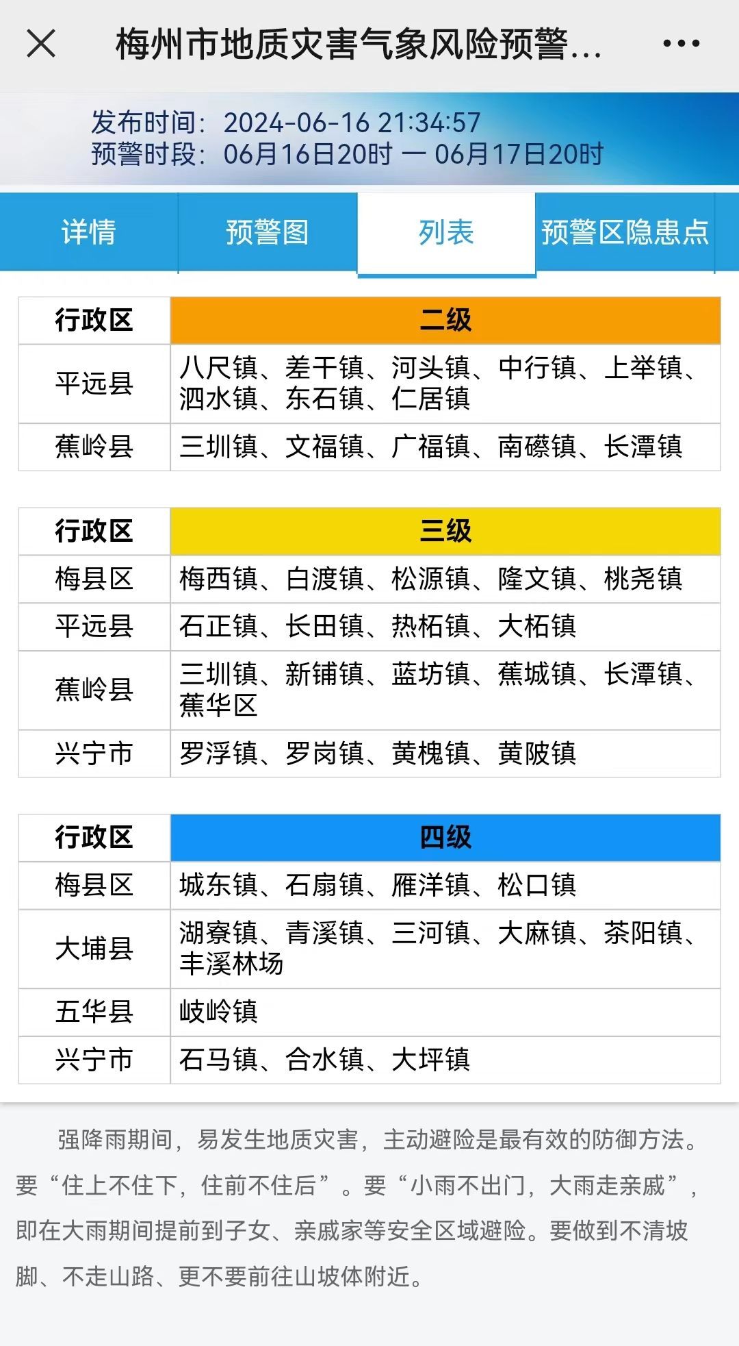 请注意防御！未来24小时我市地质灾害气象风险预警→