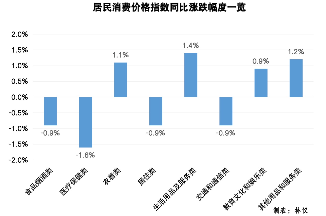 延续总体平稳态势！梅州1