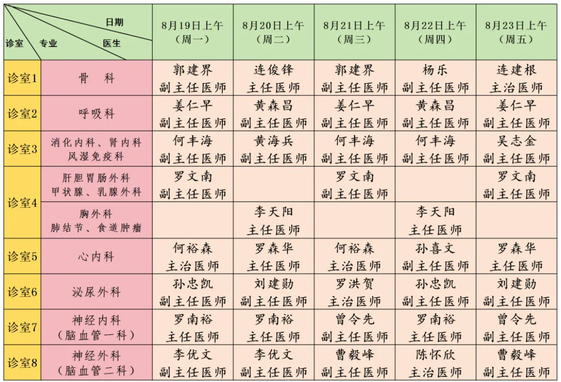 桂平人民医院门诊挂号(桂平市人民医院网上挂号)