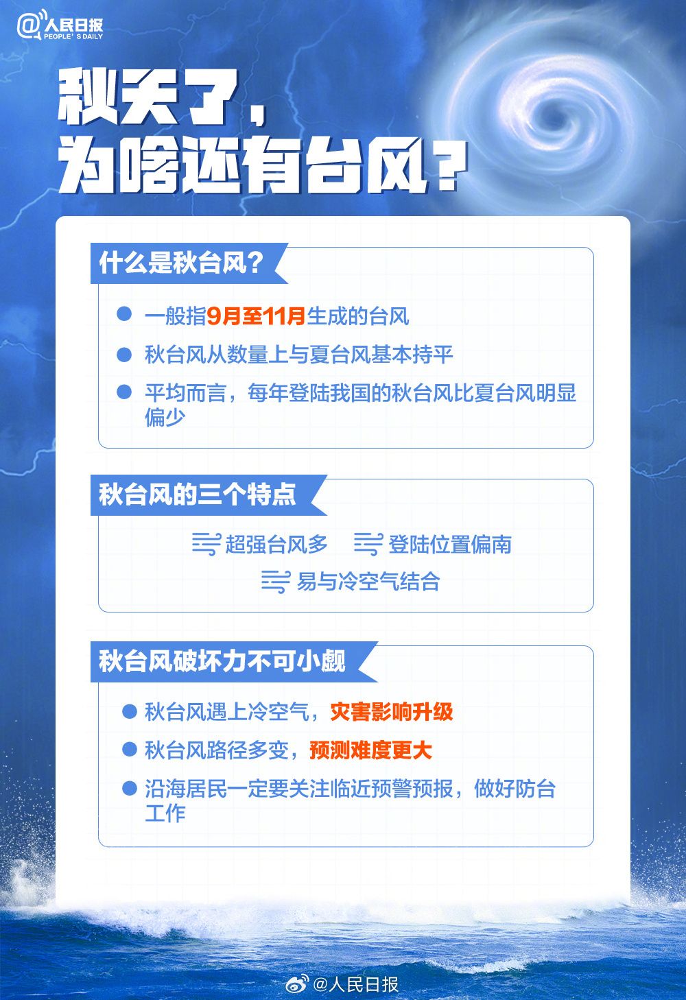 滚动丨台风“摩羯”已经过境，广东集中力量打好这场防风大仗；截至目前，广东没有人员因灾伤亡