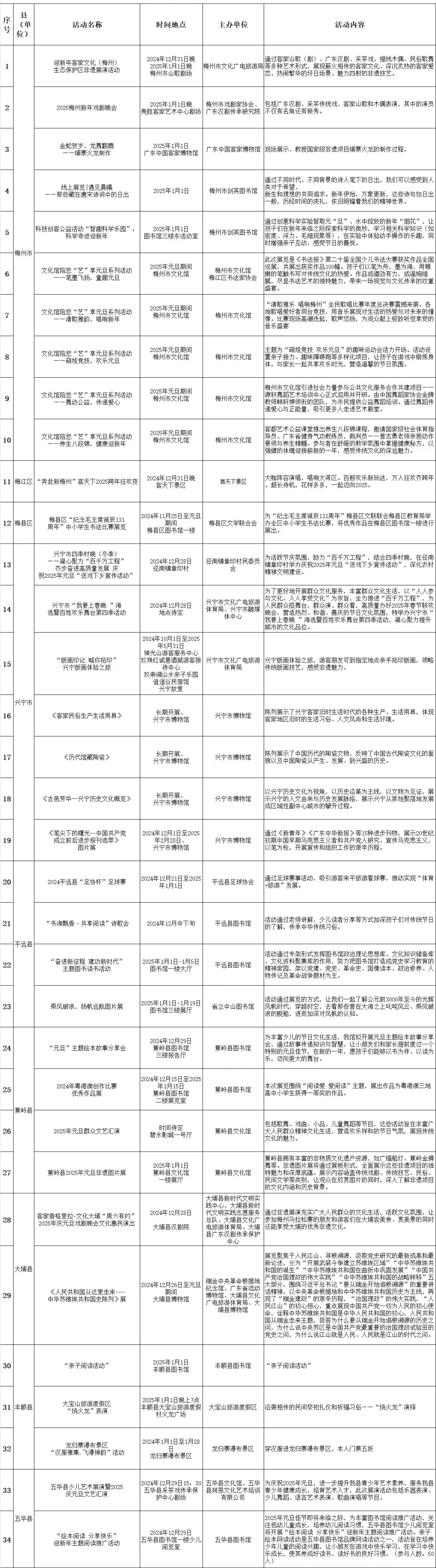 广州水上公交线路有调整！新洲至深井航线11月2日至5日暂停营运