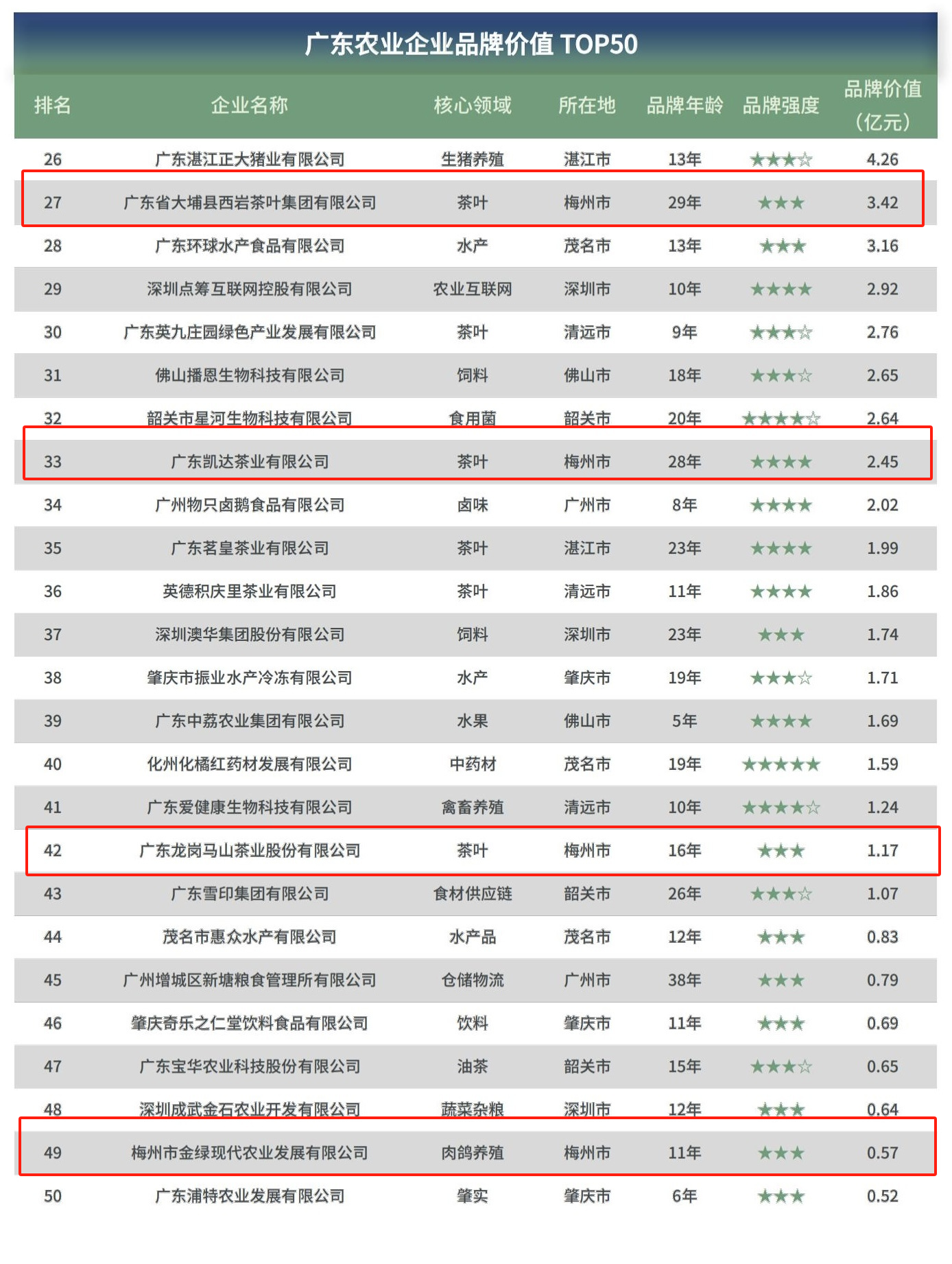 12月24日至29日 广深港跨境高铁加开144趟列车