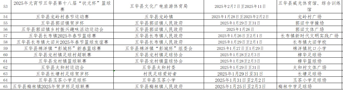 梅州開(kāi)打！男性也可接種HPV疫苗
