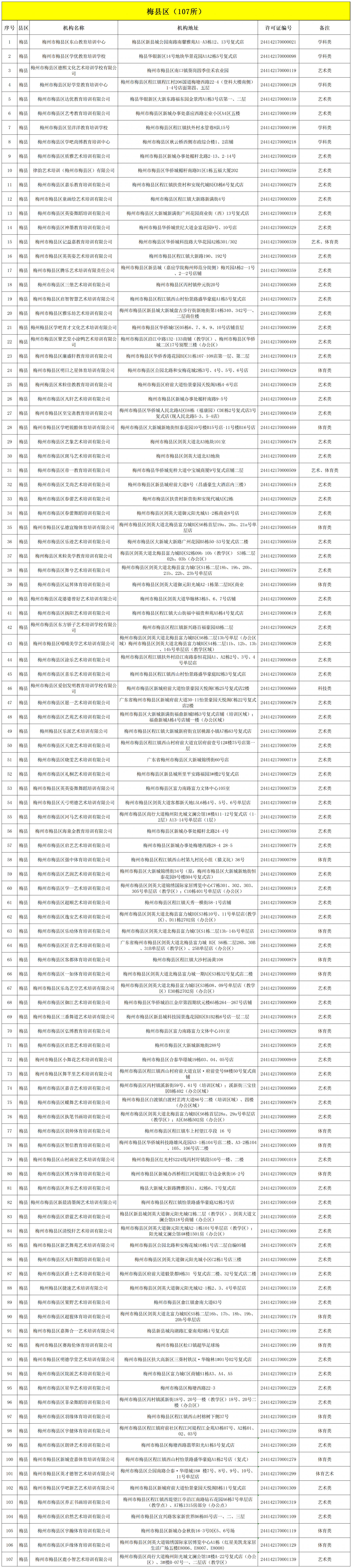 8600多万车主已申领！机动车行驶证电子化12月2日全国全面推行