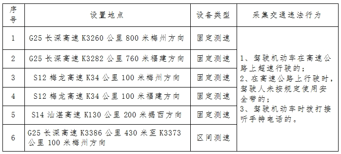 财政部：中央财政已预下达2025年消费品以旧换新资金810亿元