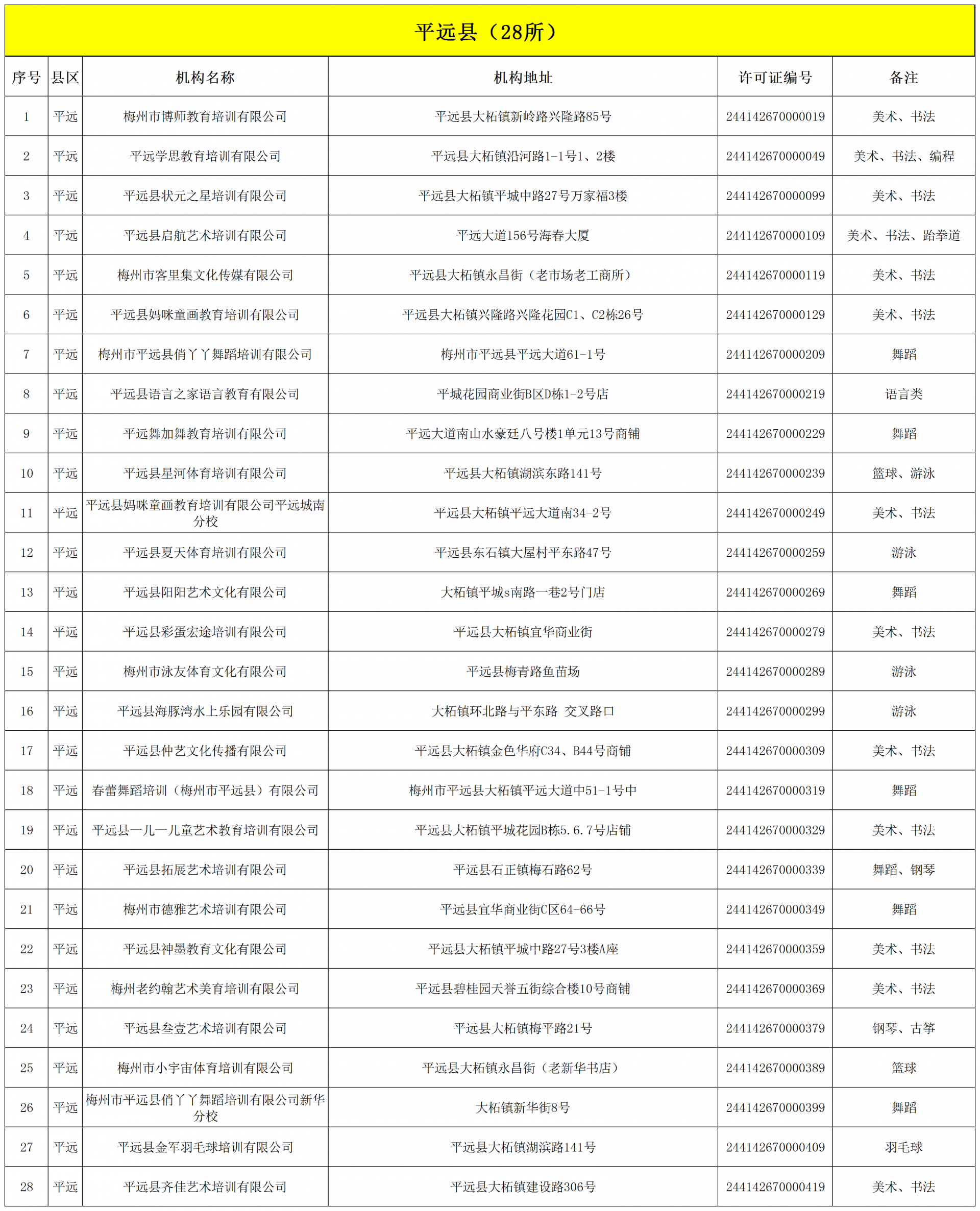 六部门：构建智能工厂梯度培育体系