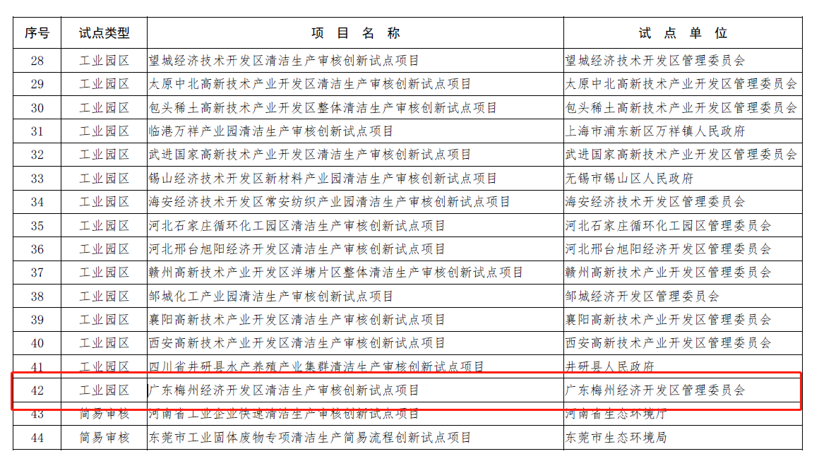 10月14日运力调整，梅州火车站部分列车停运