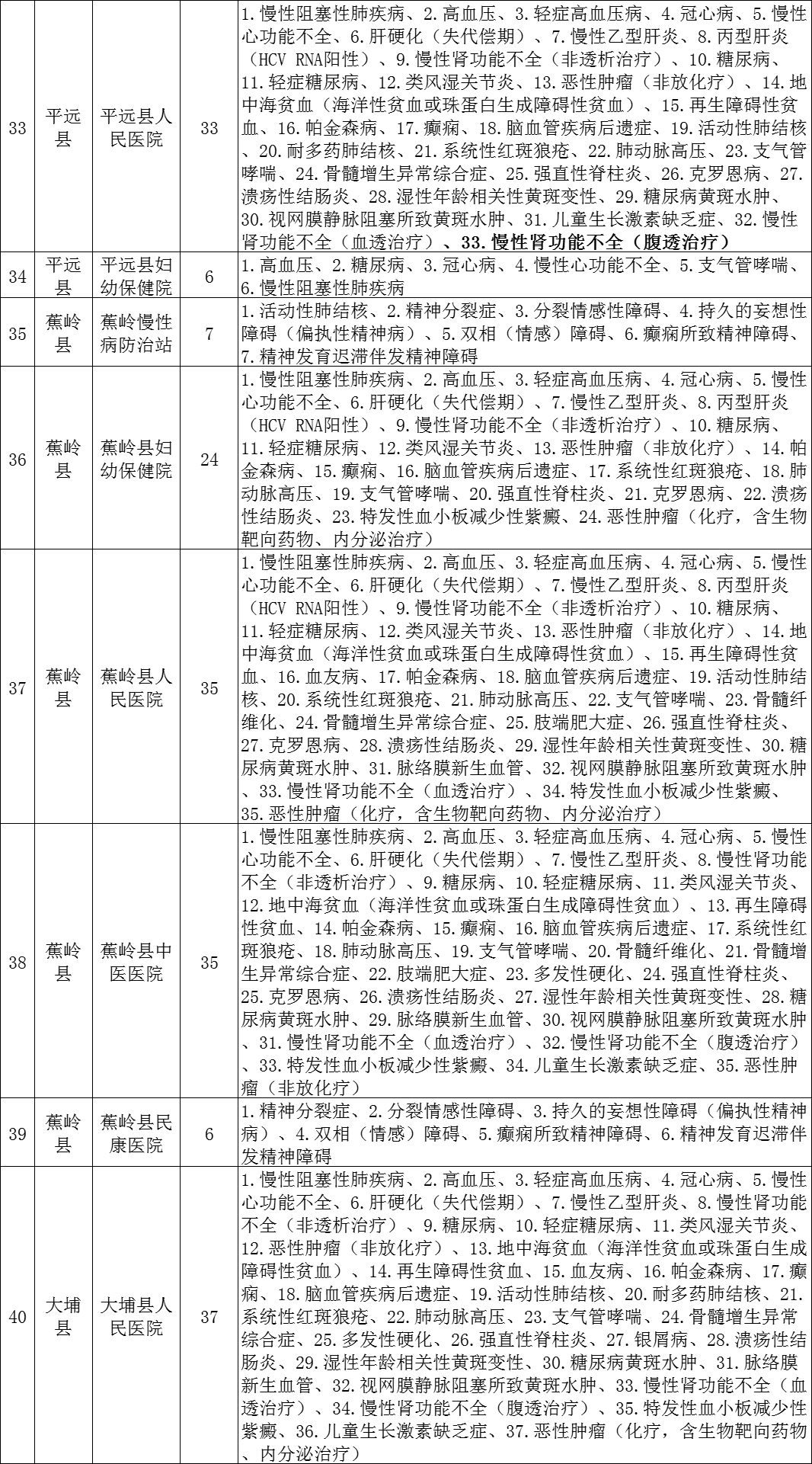 商務(wù)部：持續(xù)組織開展“購在中國”系列活動