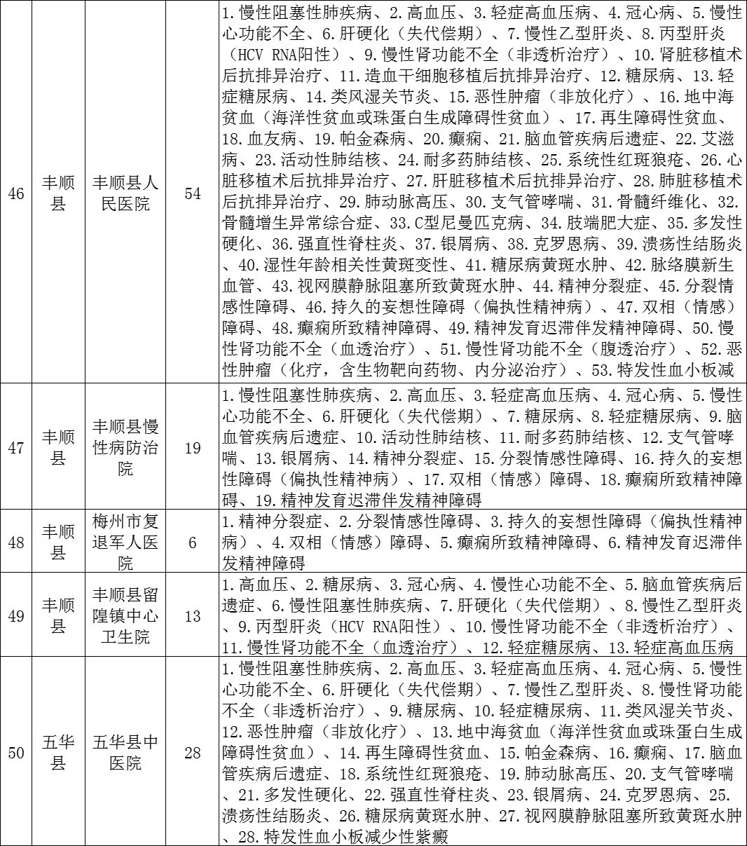 免費入場！2025年全國田徑大獎賽肇慶站即將開幕
