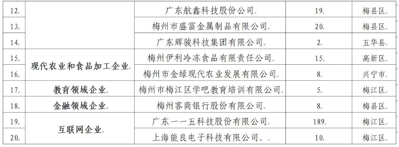 850億元！財(cái)政部擬第一次續(xù)發(fā)行2025年中央金融機(jī)構(gòu)注資特別國(guó)債（一期）