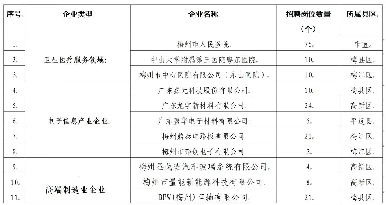 1月1日開始！2023年上半年女兵報(bào)名時(shí)間確定