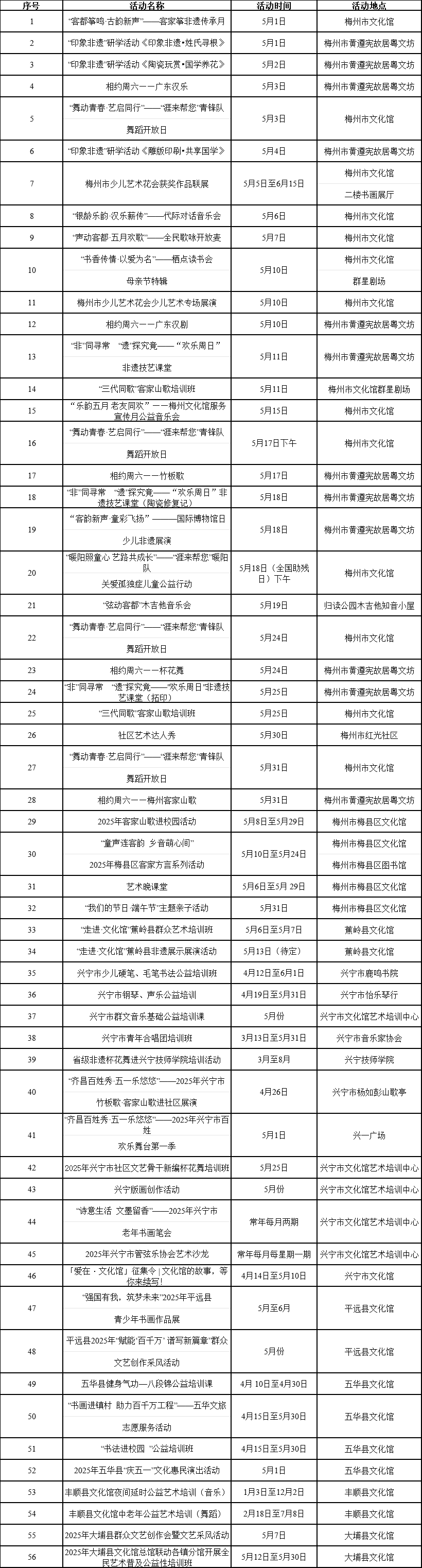 外交部：大蒜做夢也沒有想到竟能對美國產(chǎn)生“極大威脅”