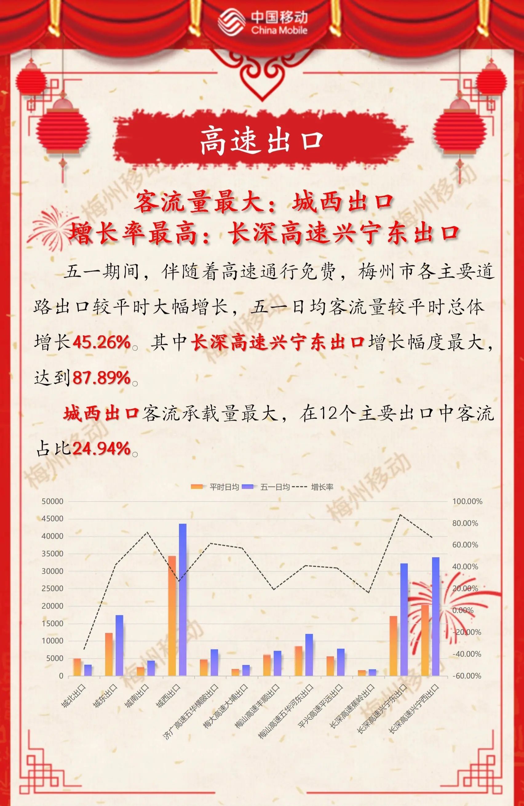 女旅客用文胸走私120張游戲卡帶被羅湖海關(guān)查獲