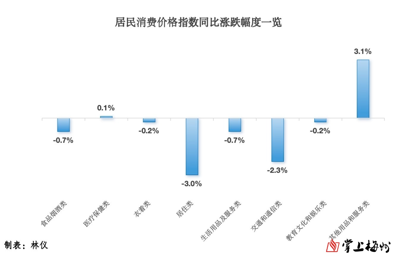 一未成年人曾遭遇霸凌并再次被滋擾？當地警方通報