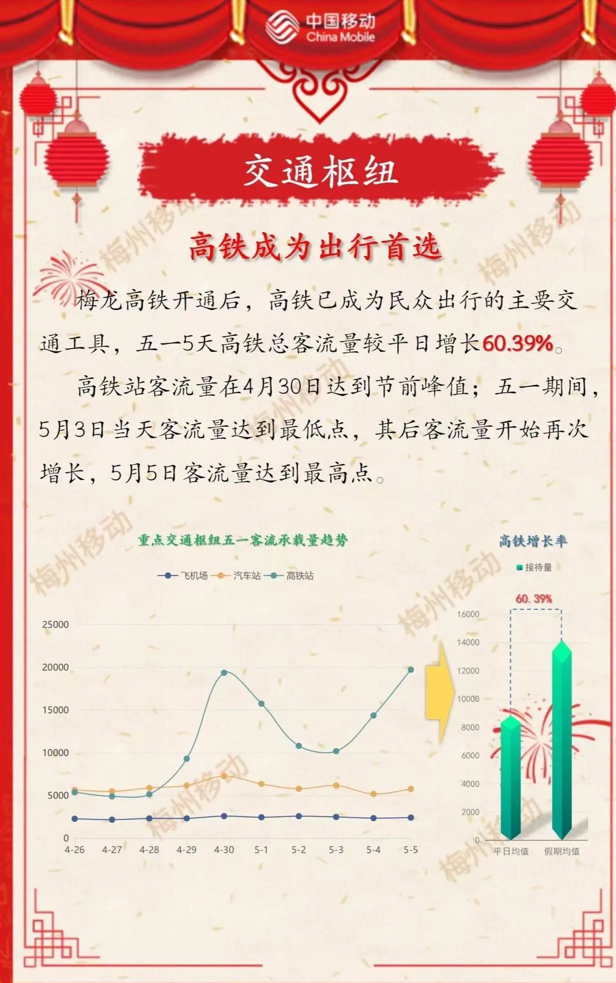 女旅客用文胸走私120張游戲卡帶被羅湖海關(guān)查獲