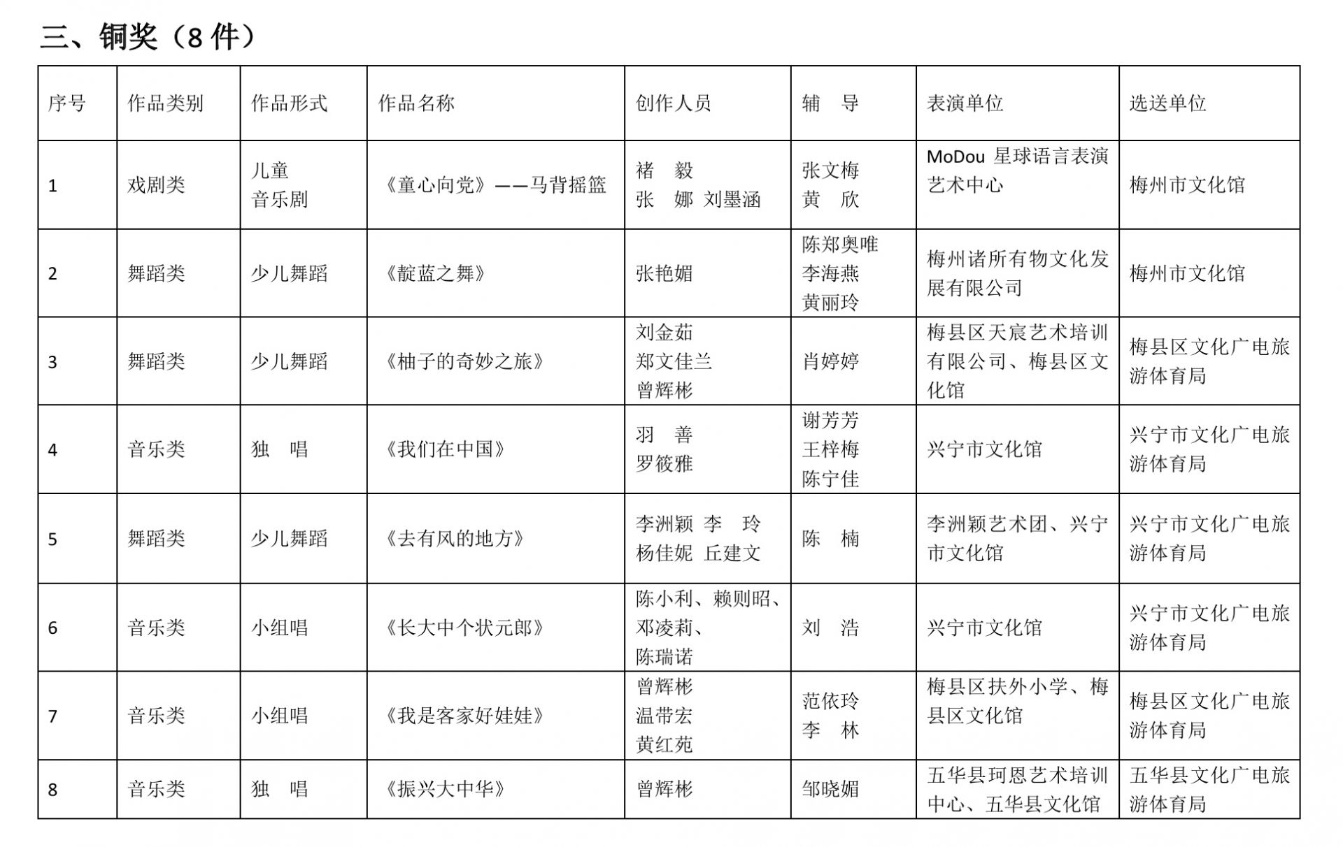 贊！塔牌集團(tuán)黨委獲評(píng)“全省‘兩新’組織黨建工作示范點(diǎn)”