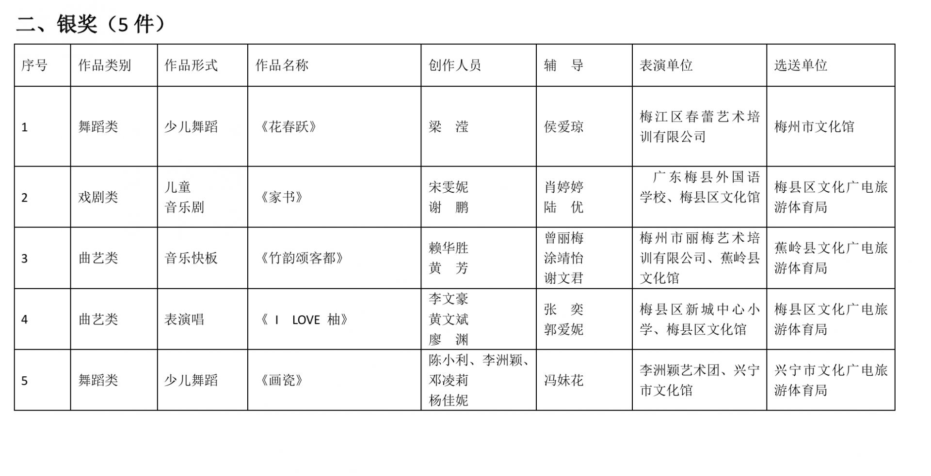 攜寵赴港利好消息！內地貓狗抵港后檢疫期將大幅縮短至30天