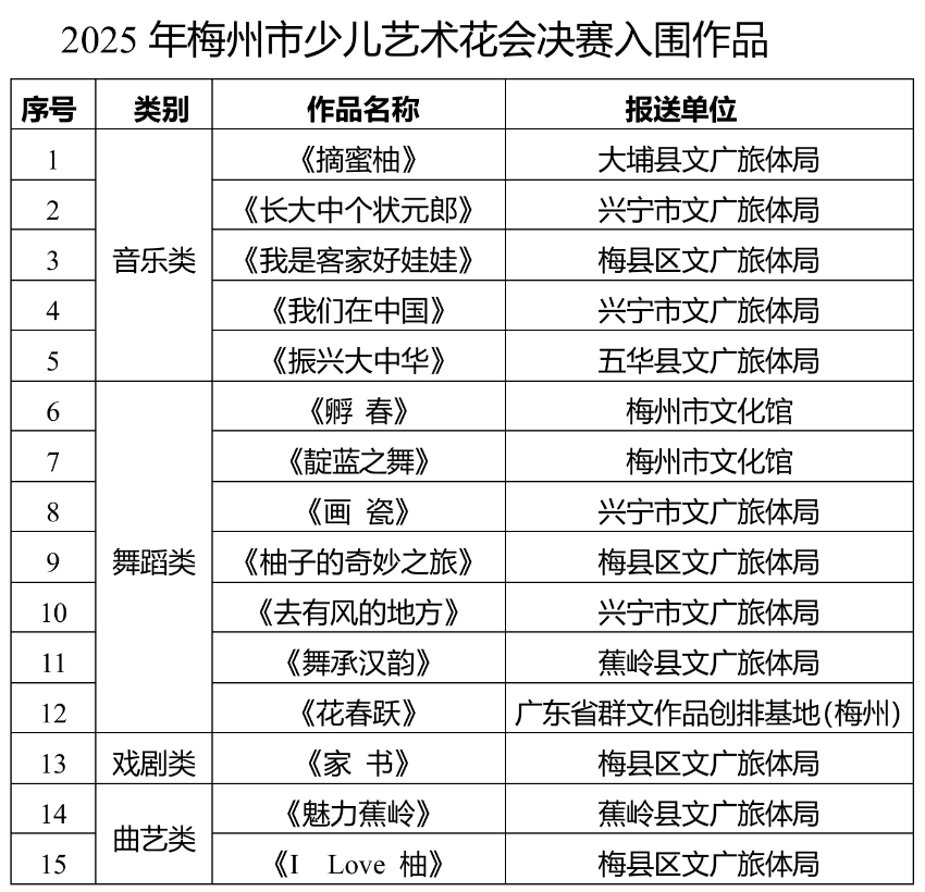 金雅福集團(tuán)一項目榮獲一等獎！2021年度中國黃金協(xié)會科學(xué)技術(shù)獎名單出爐