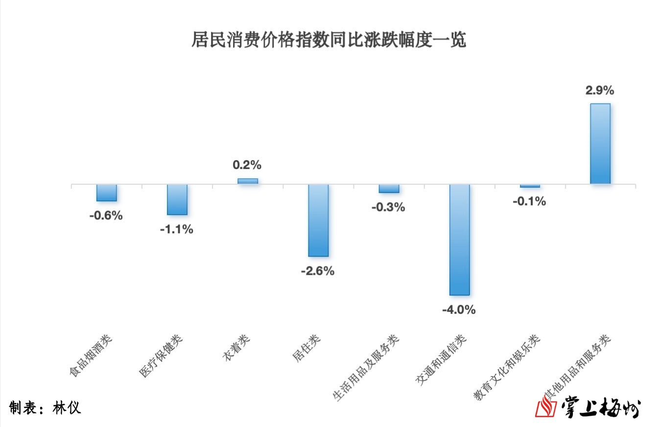 國(guó)家衛(wèi)健委：今年將對(duì)6萬(wàn)家中小微企業(yè)進(jìn)行職業(yè)健康幫扶