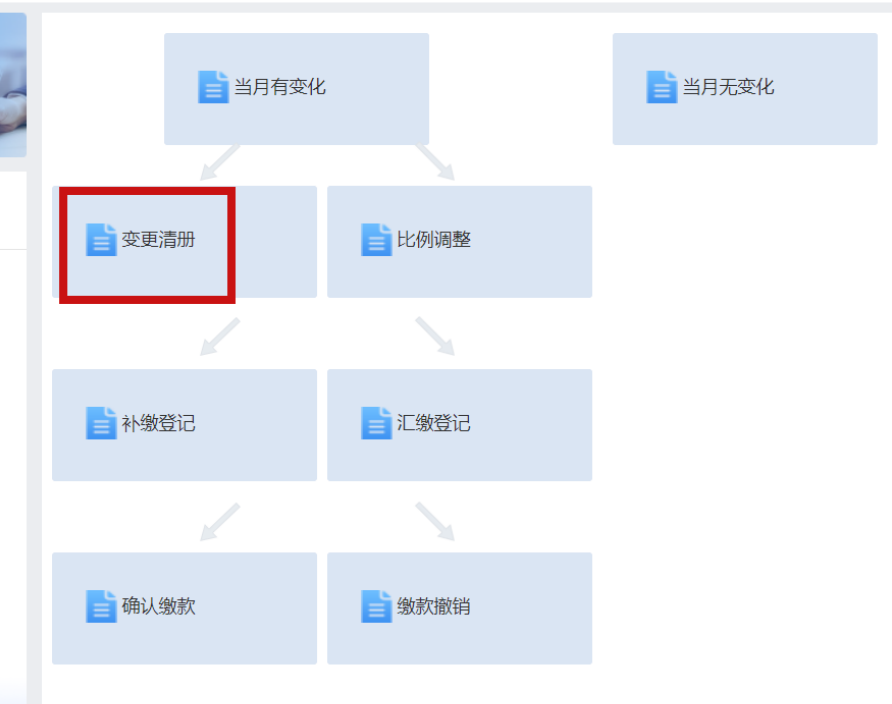 菲律賓船只位南海多點(diǎn)侵權(quán)挑釁，中國海警局回應(yīng)