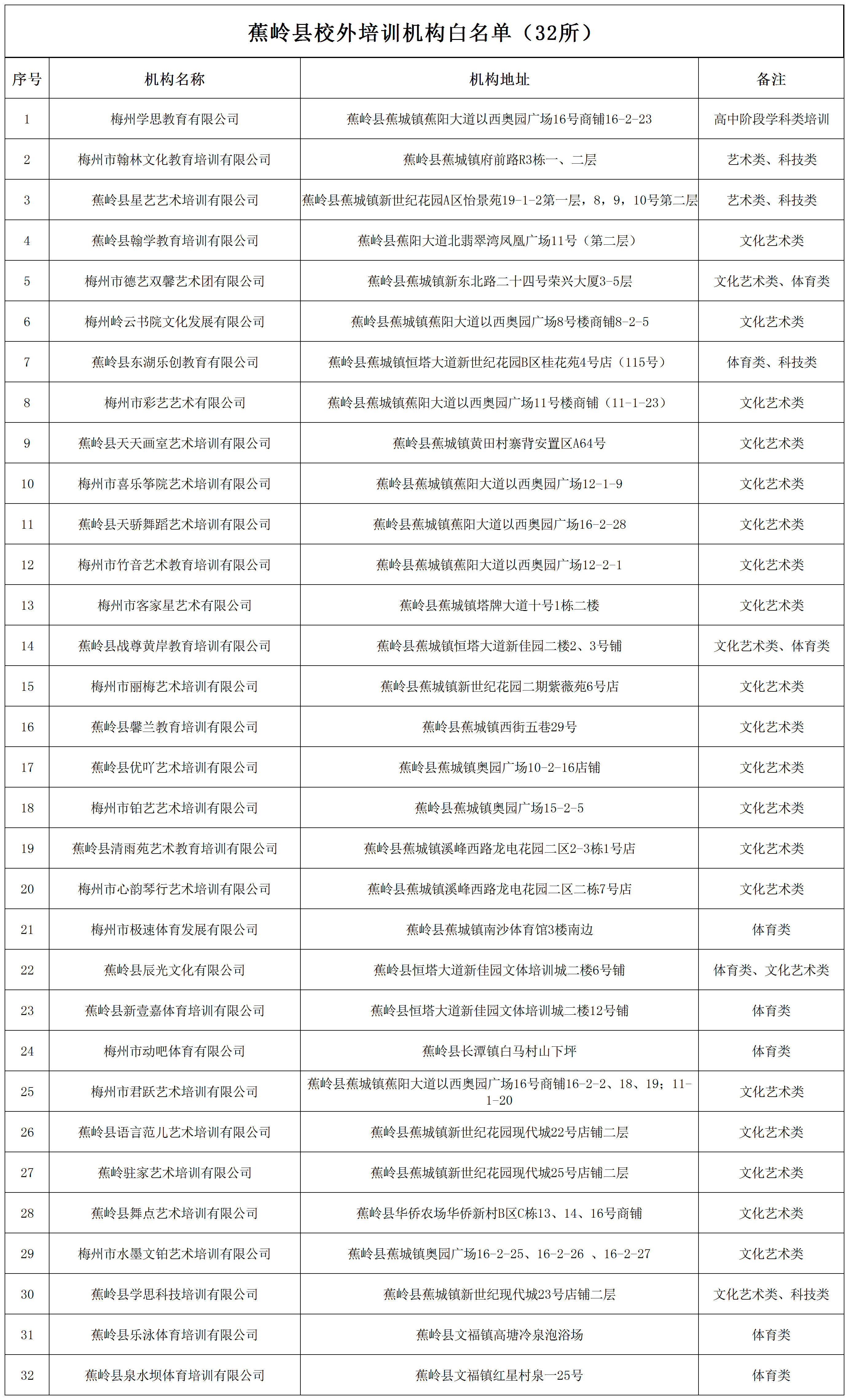 準確把握發(fā)展形勢 助力經濟“開門紅”