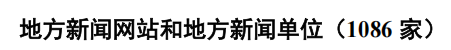 梅州日报、梅州网榜上有名！最新版互联网新闻信息稿源单位名单出炉
