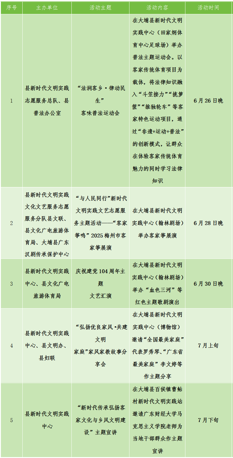 政策引領(lǐng) 創(chuàng)新驅(qū)動 廣東向新型儲能萬億級產(chǎn)業(yè)高地邁進(jìn)