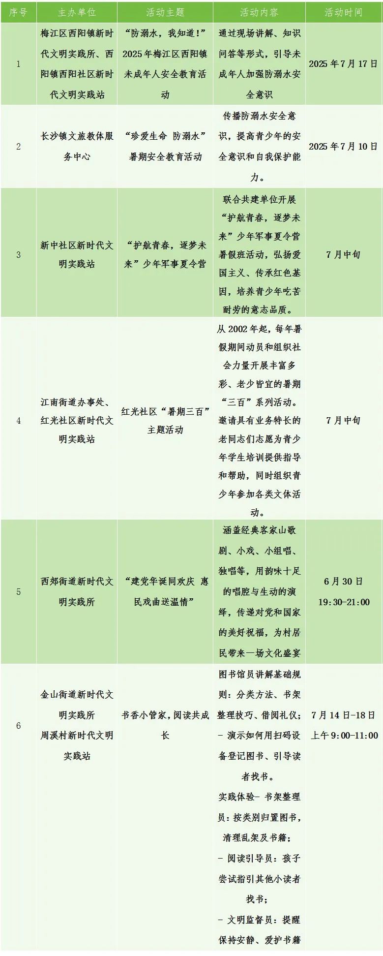 寒潮來襲，廣東多地發(fā)布寒冷橙色預(yù)警信號！粵北局部或有雪