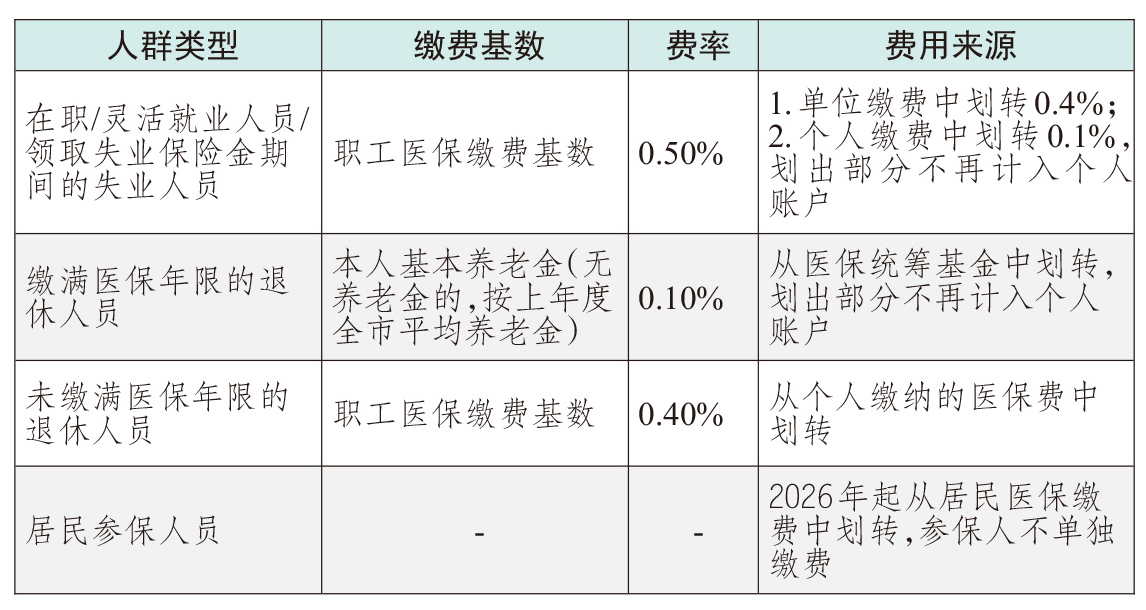 事關(guān)暑期校外培訓(xùn)！市教育局倡議：依法依規(guī)辦學(xué)，共筑教育良好生態(tài)
