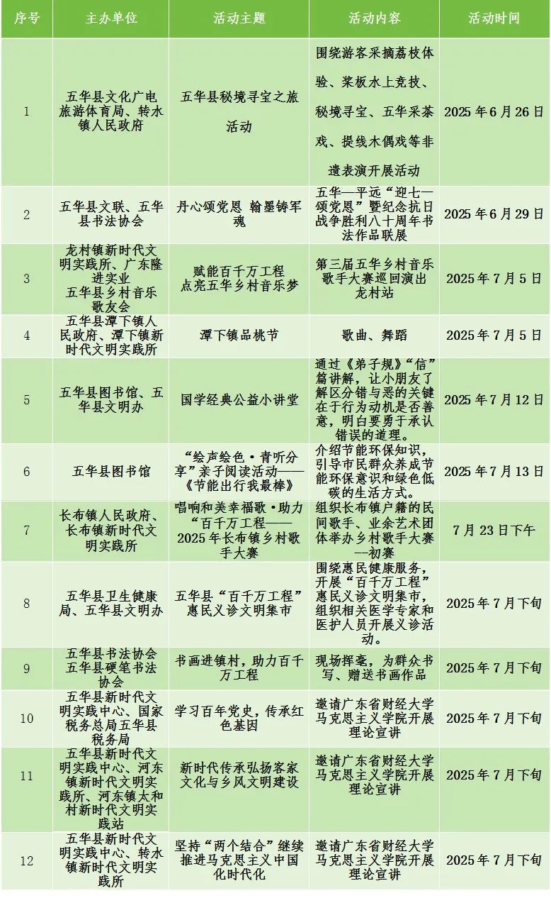 王楚欽/孫穎莎完勝美國組合 下輪將遇上巴西“情侶檔”