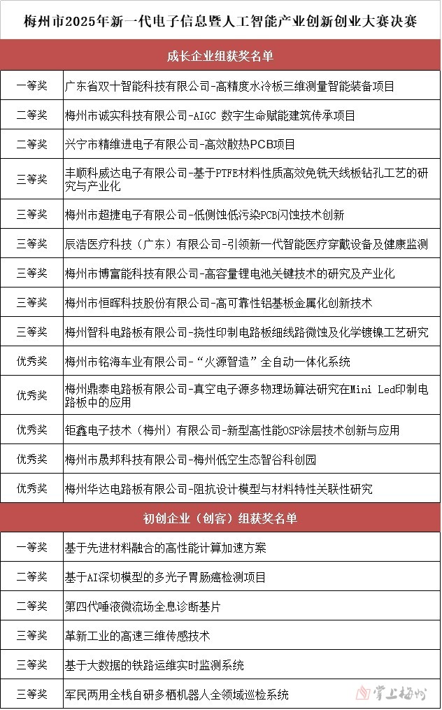 代表通道｜陳武：立法護苗，共同呵護青少年心理健康