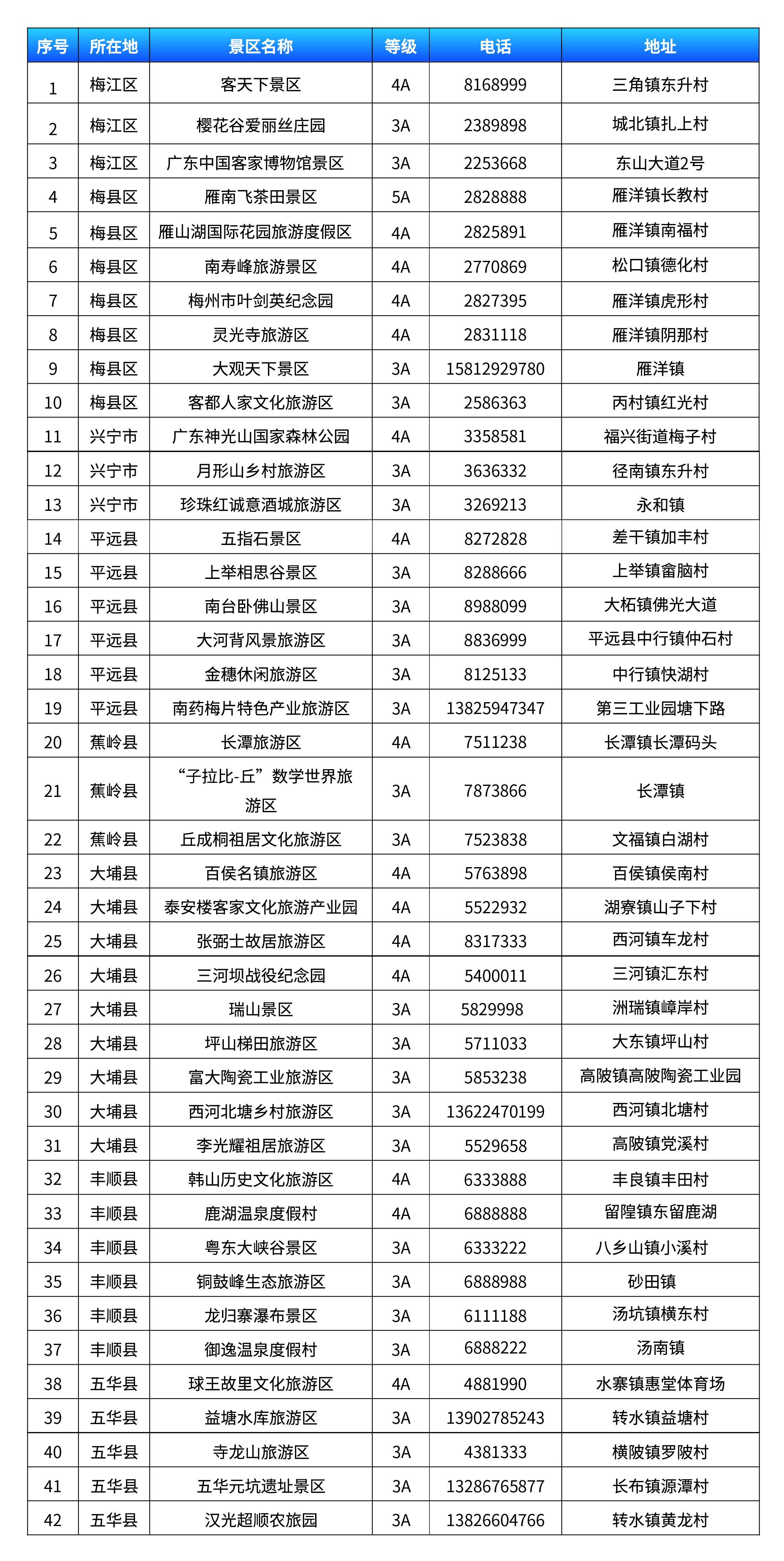 重重困境中的联合健康(UNH.US) 面临美司法部医保调查