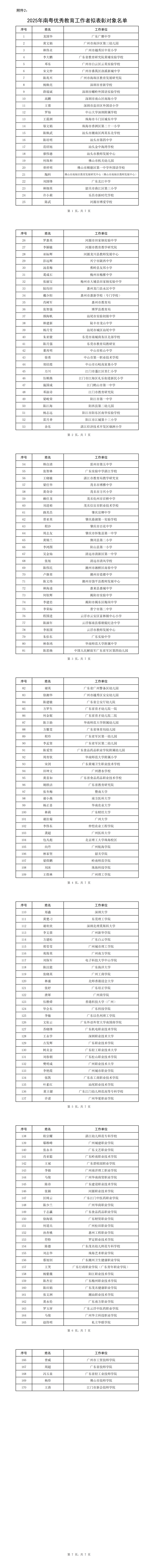 广东：强化行刑衔接 严厉打击侵权假冒违法行为