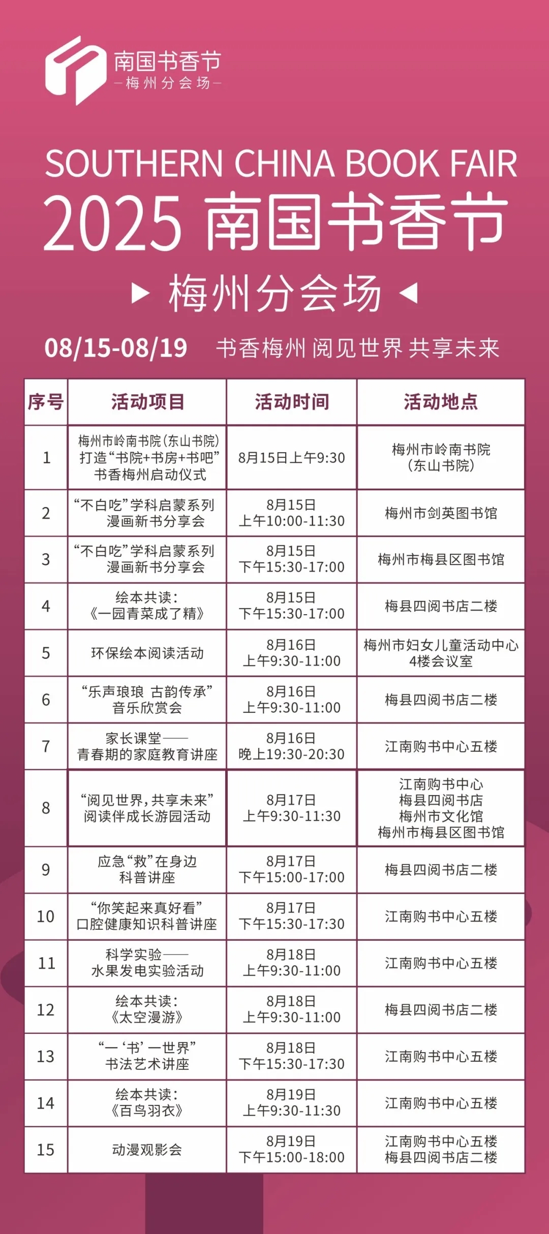  8月15日起，2025南国书香节梅州分会场等你来，精彩文化活动抢先看→