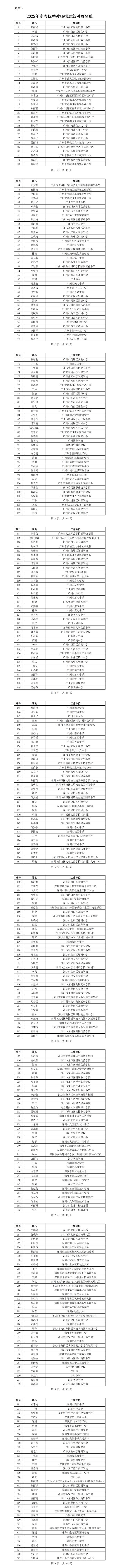 梅州有他们！2025年南粤优秀教师、南粤优秀教育工作者拟表彰对象公示