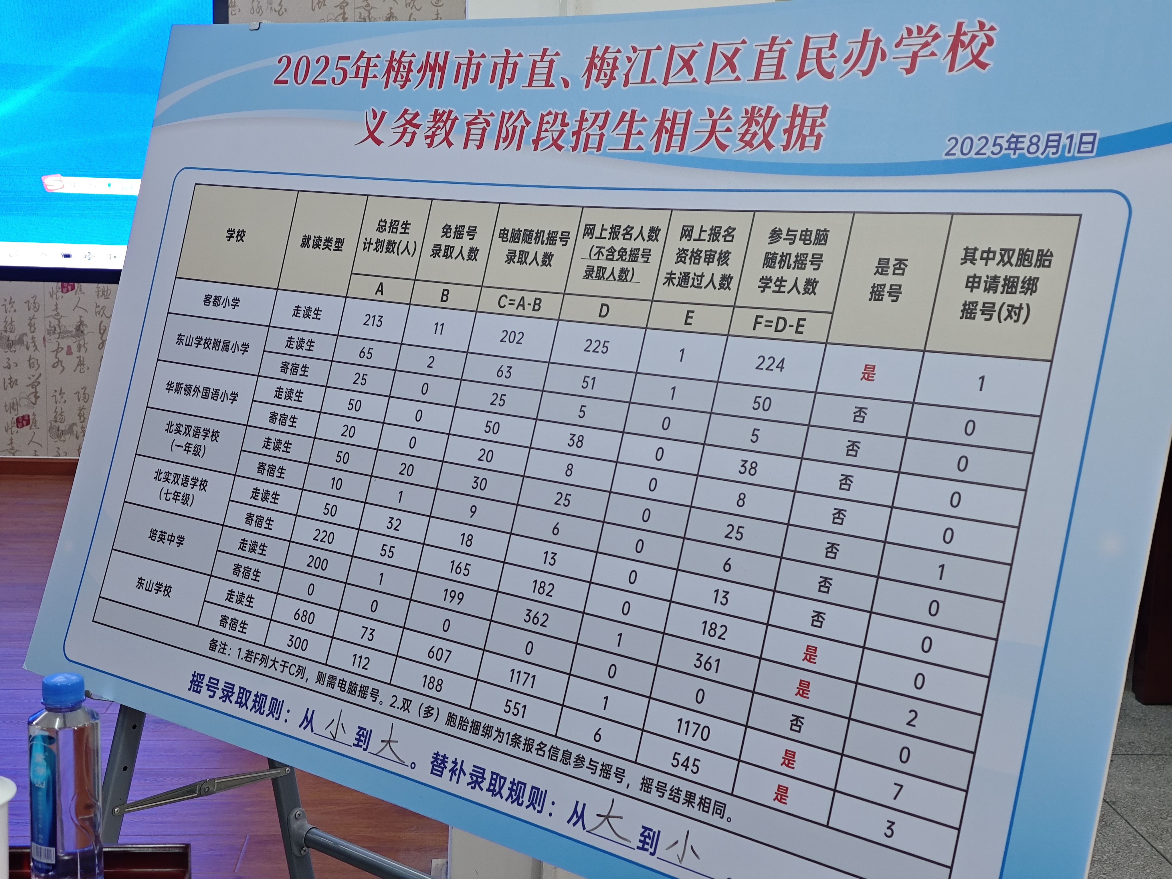  “失控”的暴雨面前，广东人从未是一叶孤舟