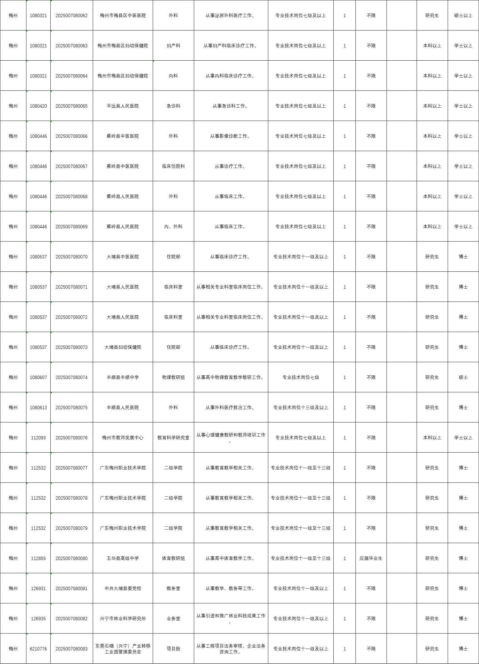  美股异动 | 比特币相关股票普遍下跌 strategy(MSTR.US)下滑超3.4%