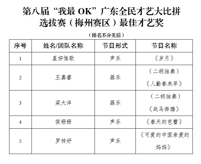 商务部延长对原产于欧盟的进口相关乳制品反补贴调查期限