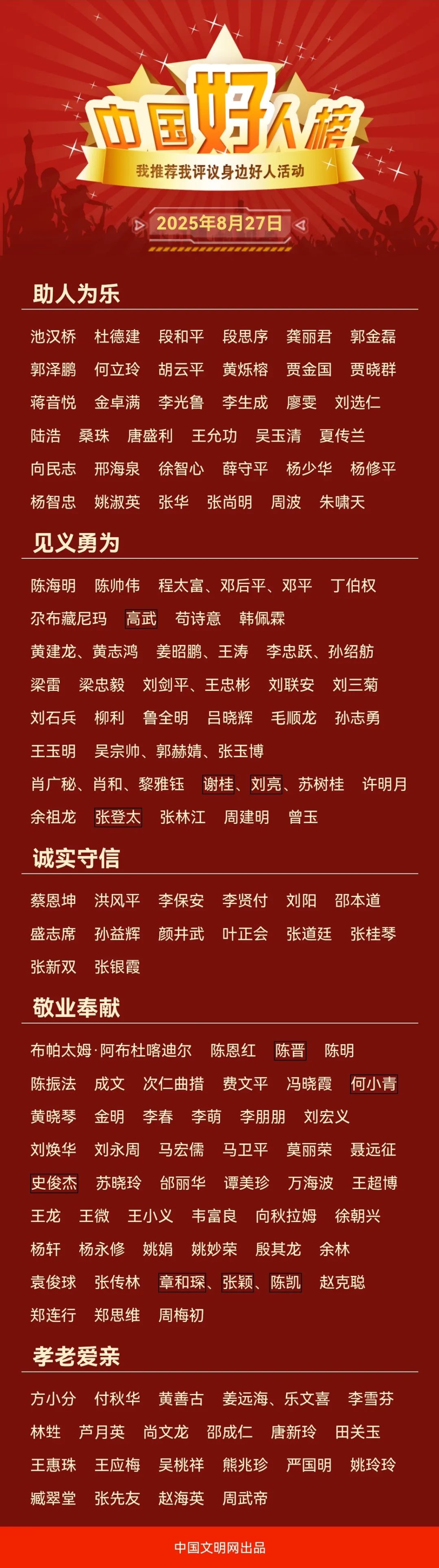 珠海解除全市暴雨和雷雨大风预警信号