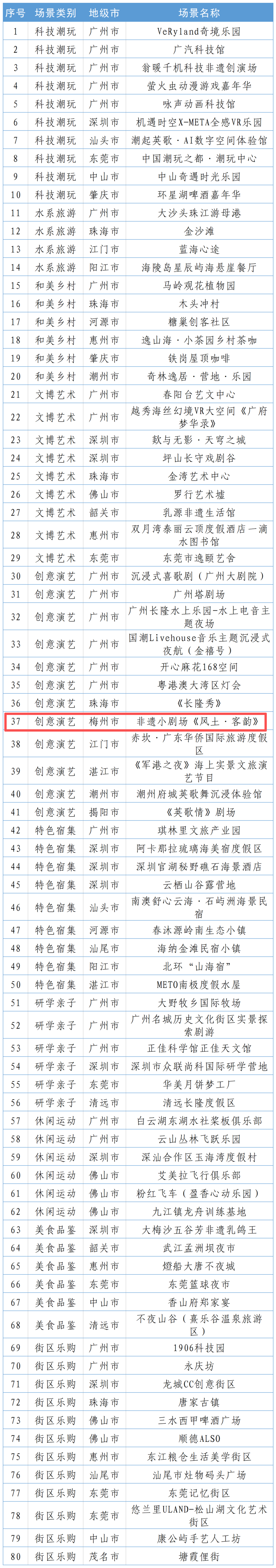 福建省2024年“村BA”决赛收官