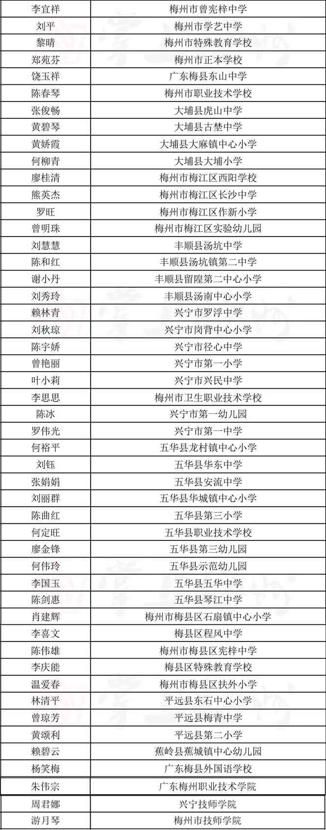 寄往美国的包裹量大降81%