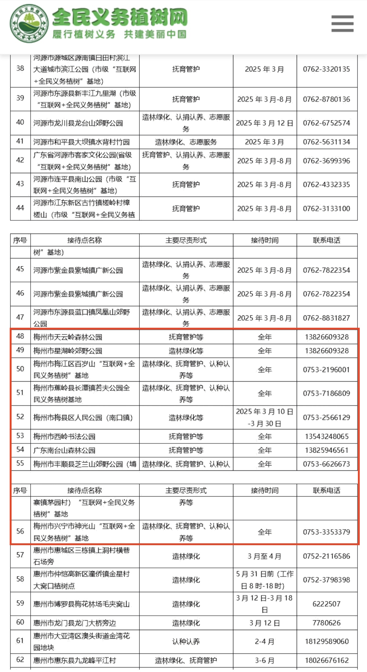  梅州一基地入选第二批省级“互联网+全民义务植树”基地（尽责接待点）名单